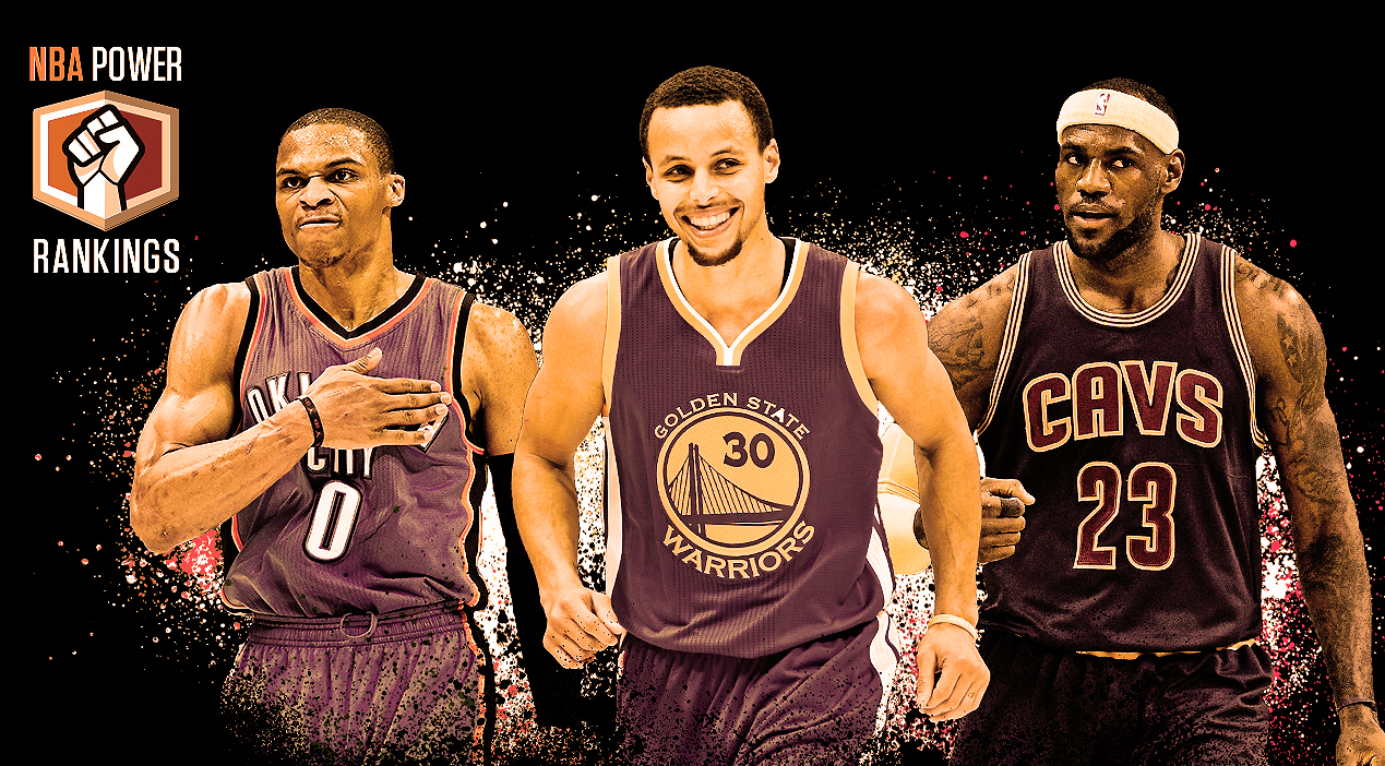 nba-power-rankings-update-rising-teams-and-rookie-analysis